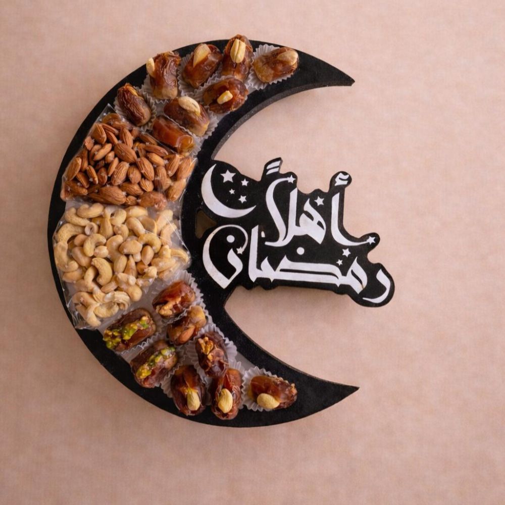 Ramadan Mubarak - TCS SentimentsExpress
